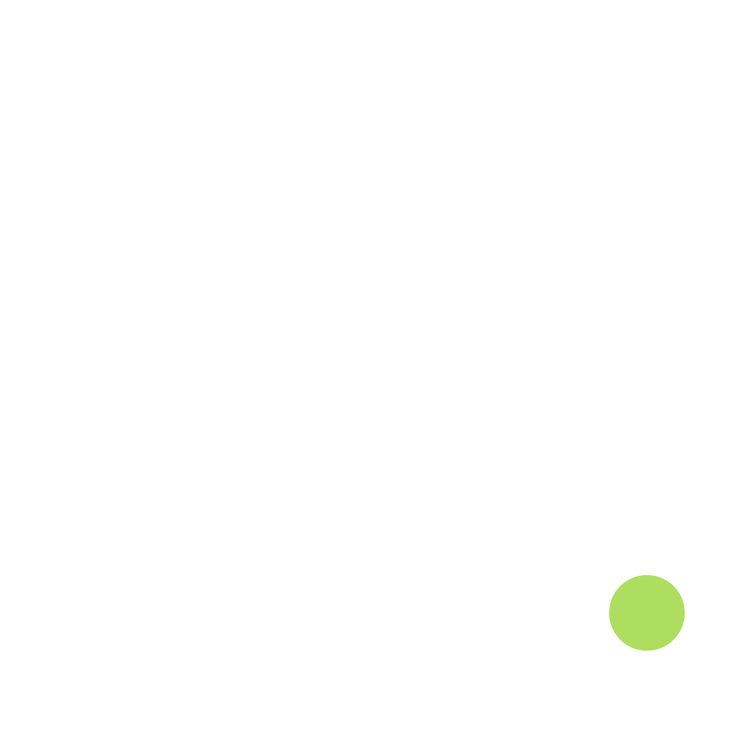 BIZEA